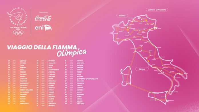 Viaggio torcia olimpica